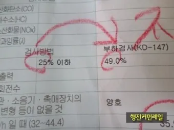 자동차 검사기간 조회 방법 벌금 피하기_23