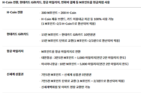 현대카드 경차전용카드 혜택