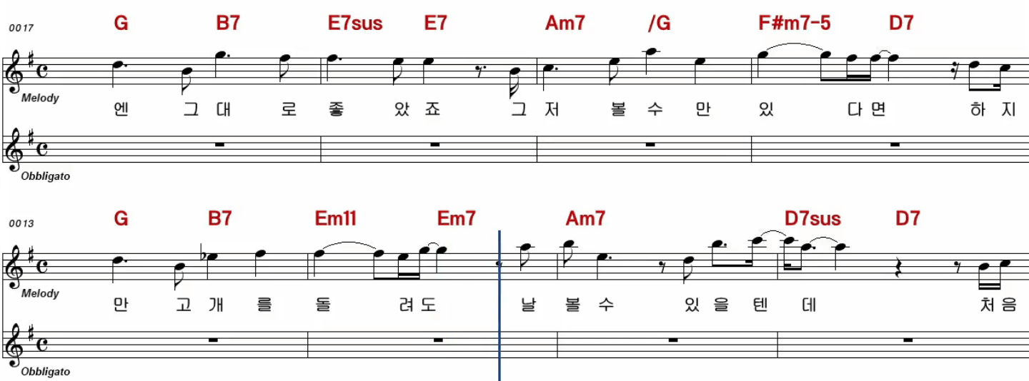 백아연(일기예보) 인형의 꿈 악보