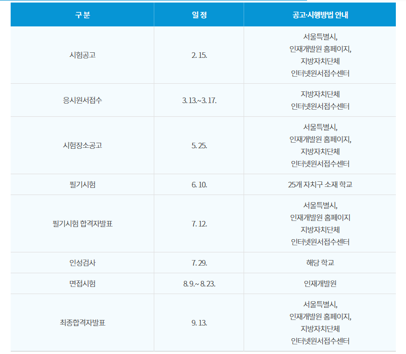 서울시 공무원시험 일정표