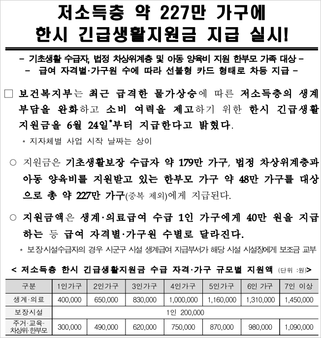 대전시-저소득층-긴급-생활지원금-재난지원금-신청4