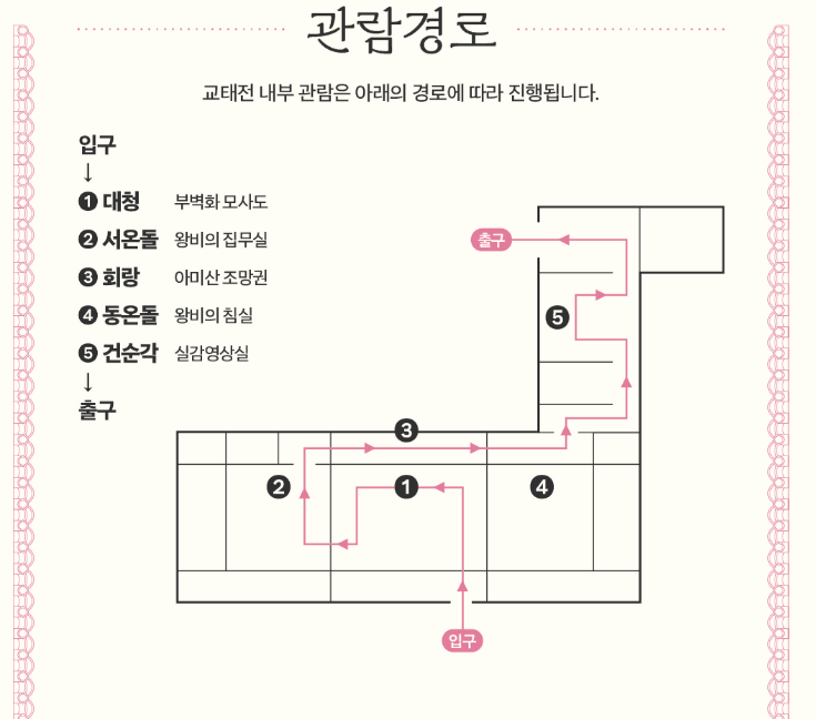 30주년 특별개방 경복궁 교태전 선착순 예약하기