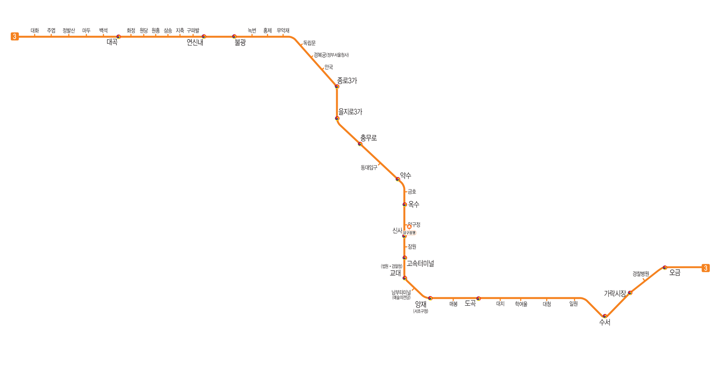 3호선 노선도