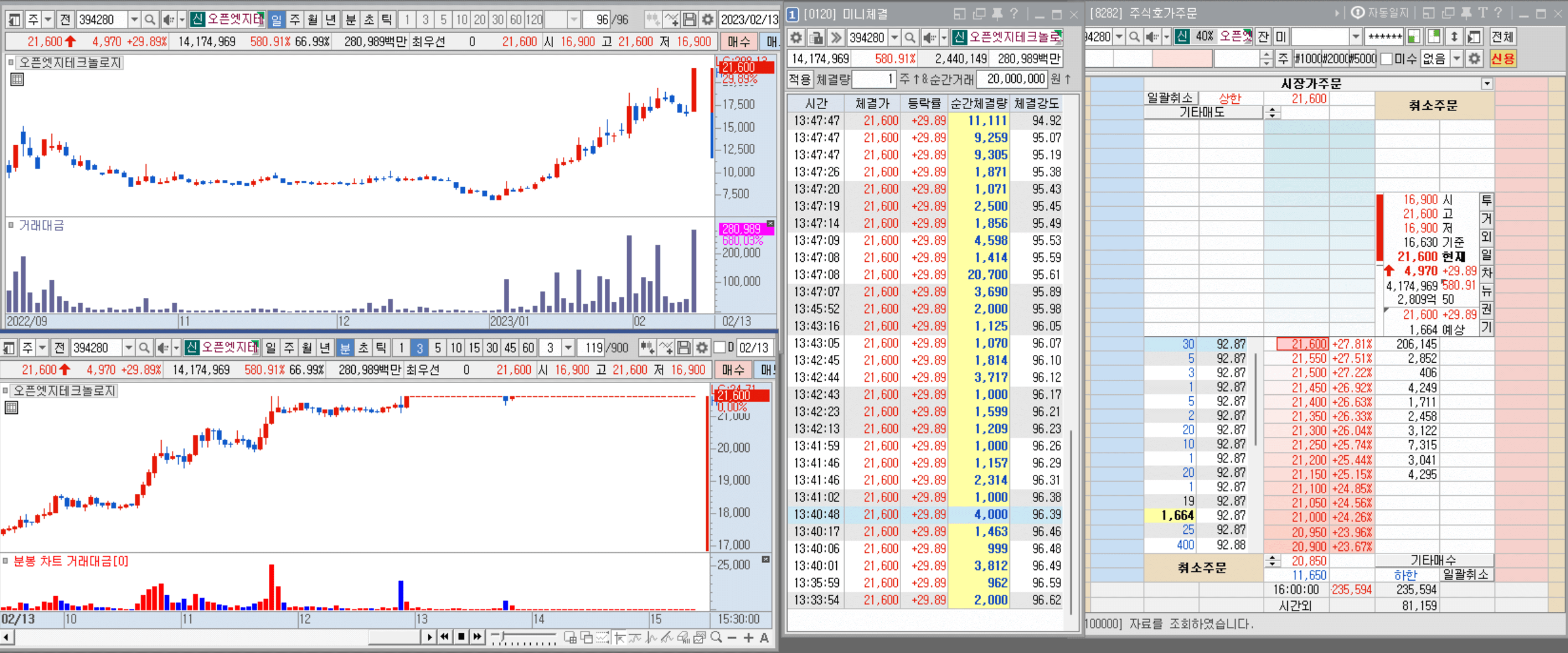 공유 그룹 세팅