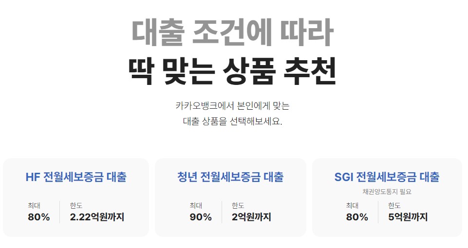 카카오뱅크 전월세보증금 대출 조건 신청방법