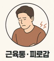 독감 증상