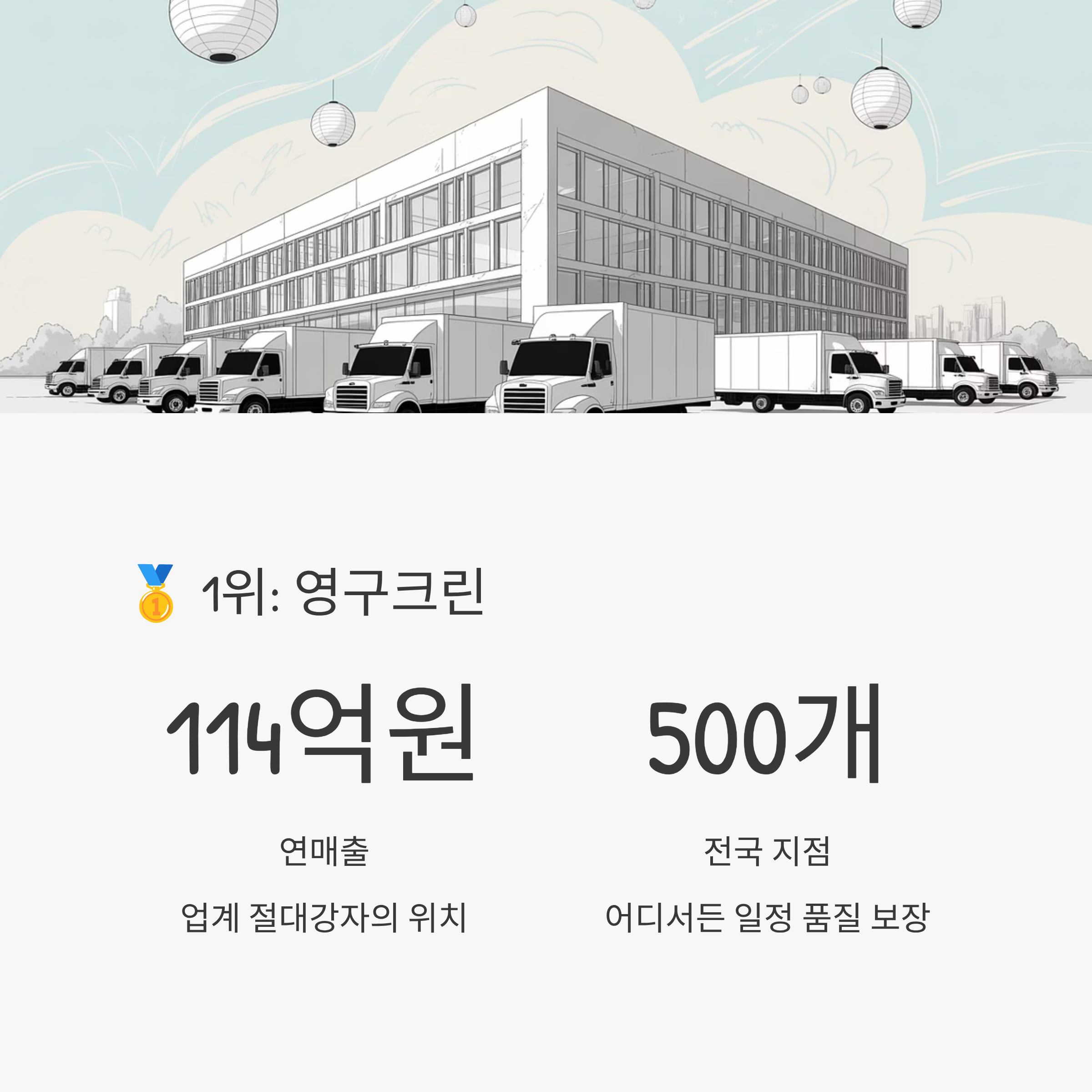 이사업체 매출 순위 영구크린