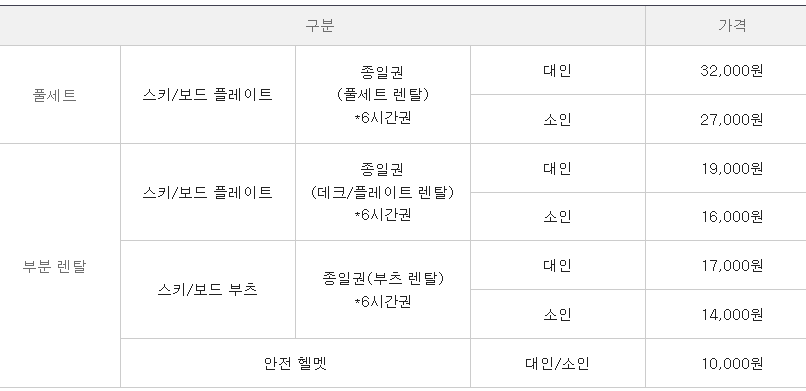 장비 렌탈 가격