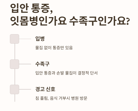 입안 통증&amp;#44; 잇몸병인가요 수족구인가요