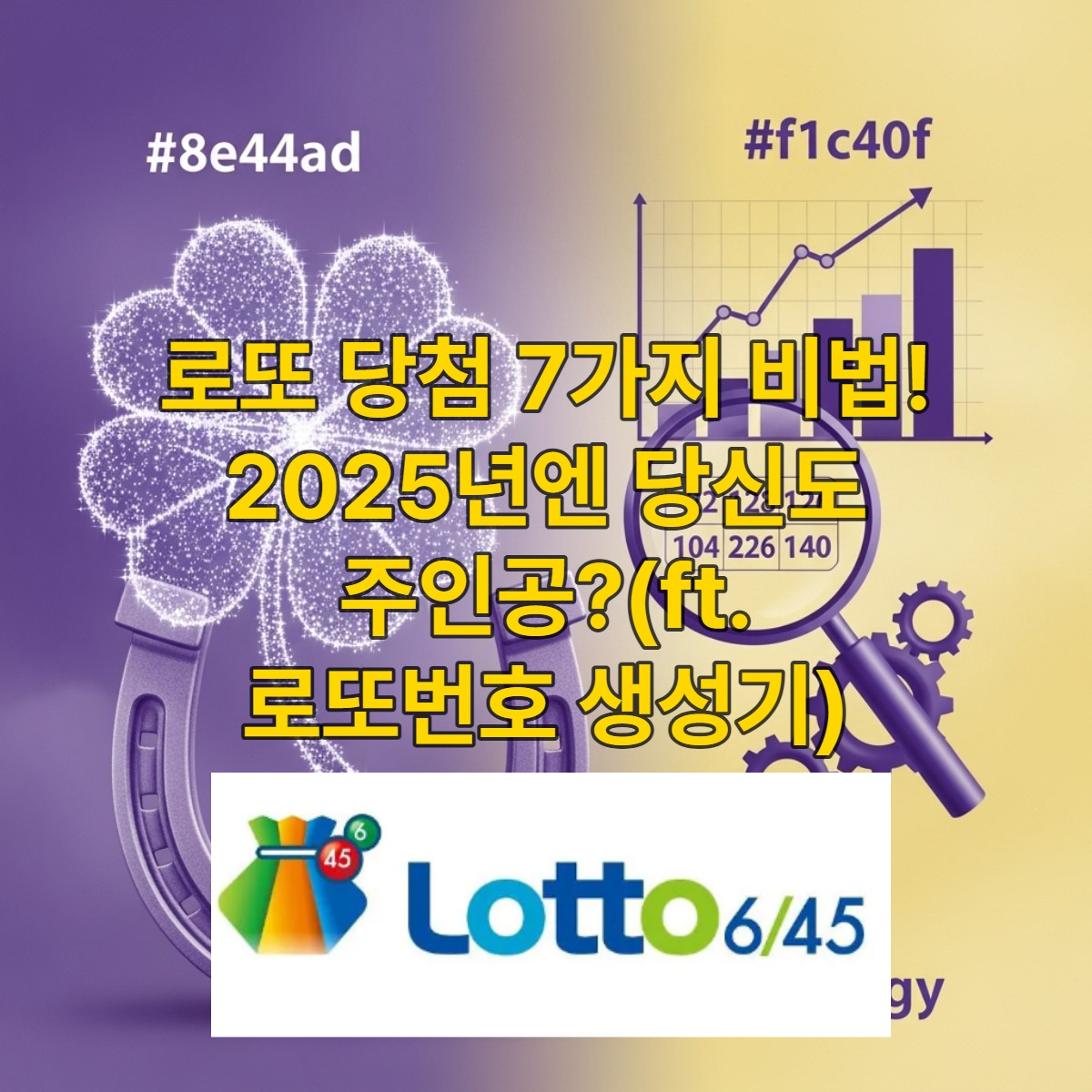2025년 로또 당첨 확률을 높이는 과학적 분석과 전략을 상징하는 이미지. 행운을 의미하는 네잎클로버와 통계 분석을 나타내는 그래프, 숫자들이 보라색과 노란색 배경 속에서 조화롭게 어우러져 있습니다.