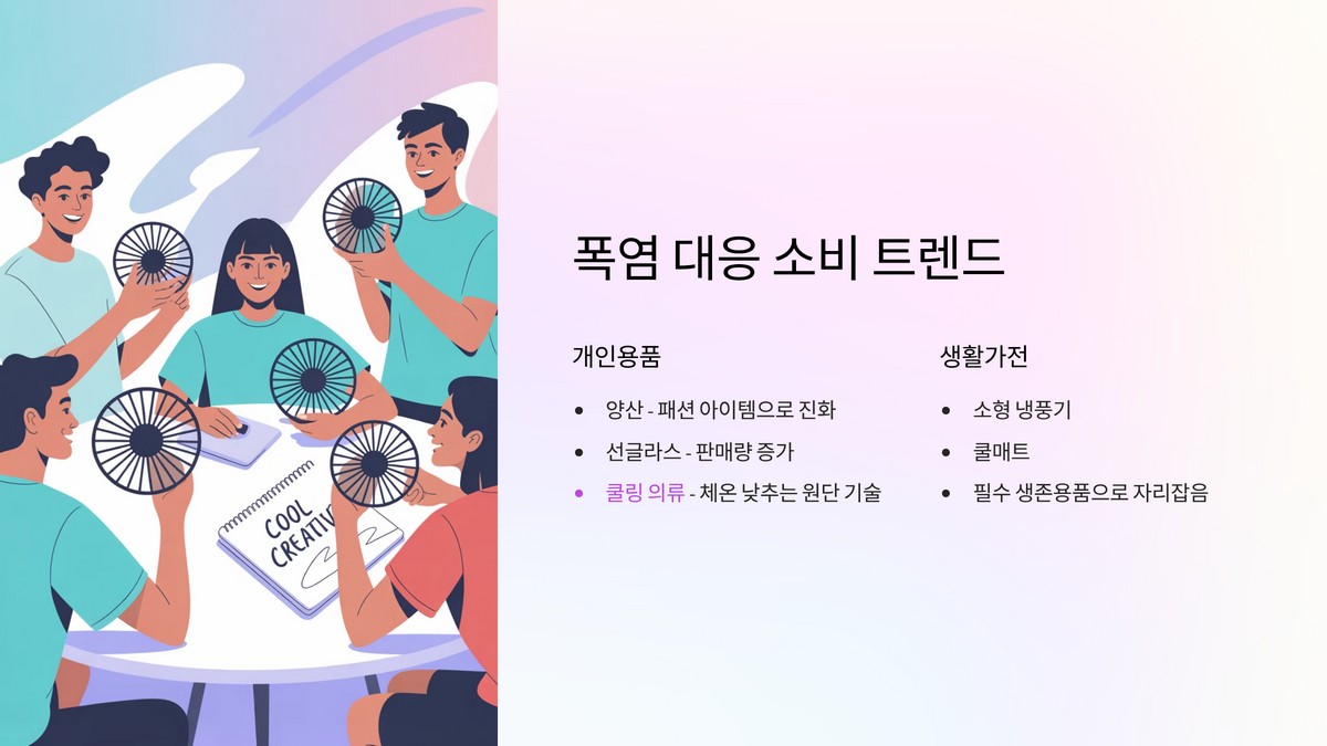 폭염 대응 생활용품 소비 변화