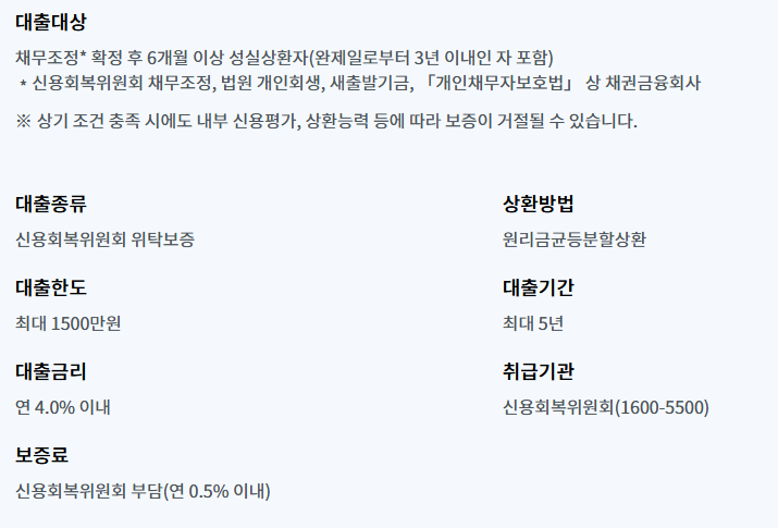 신용회복위원회 소액금융 보증 조건