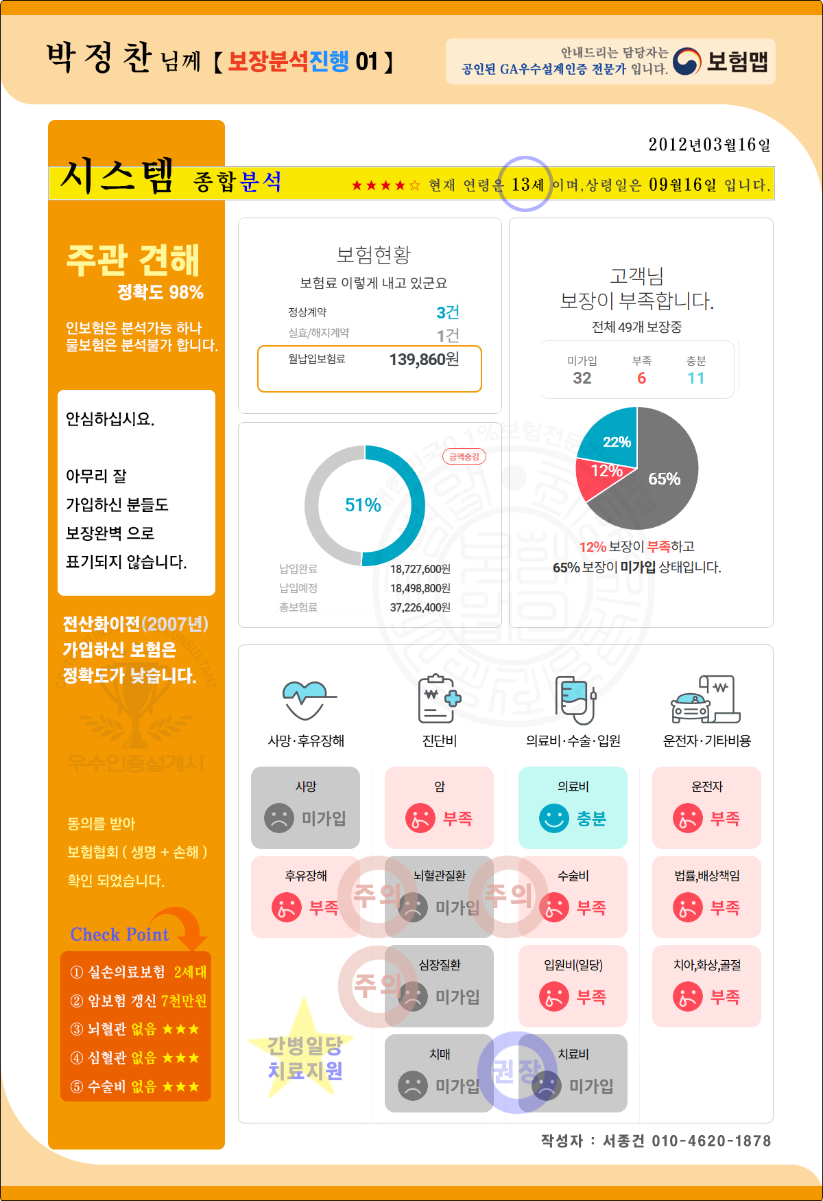 시스템종합분석