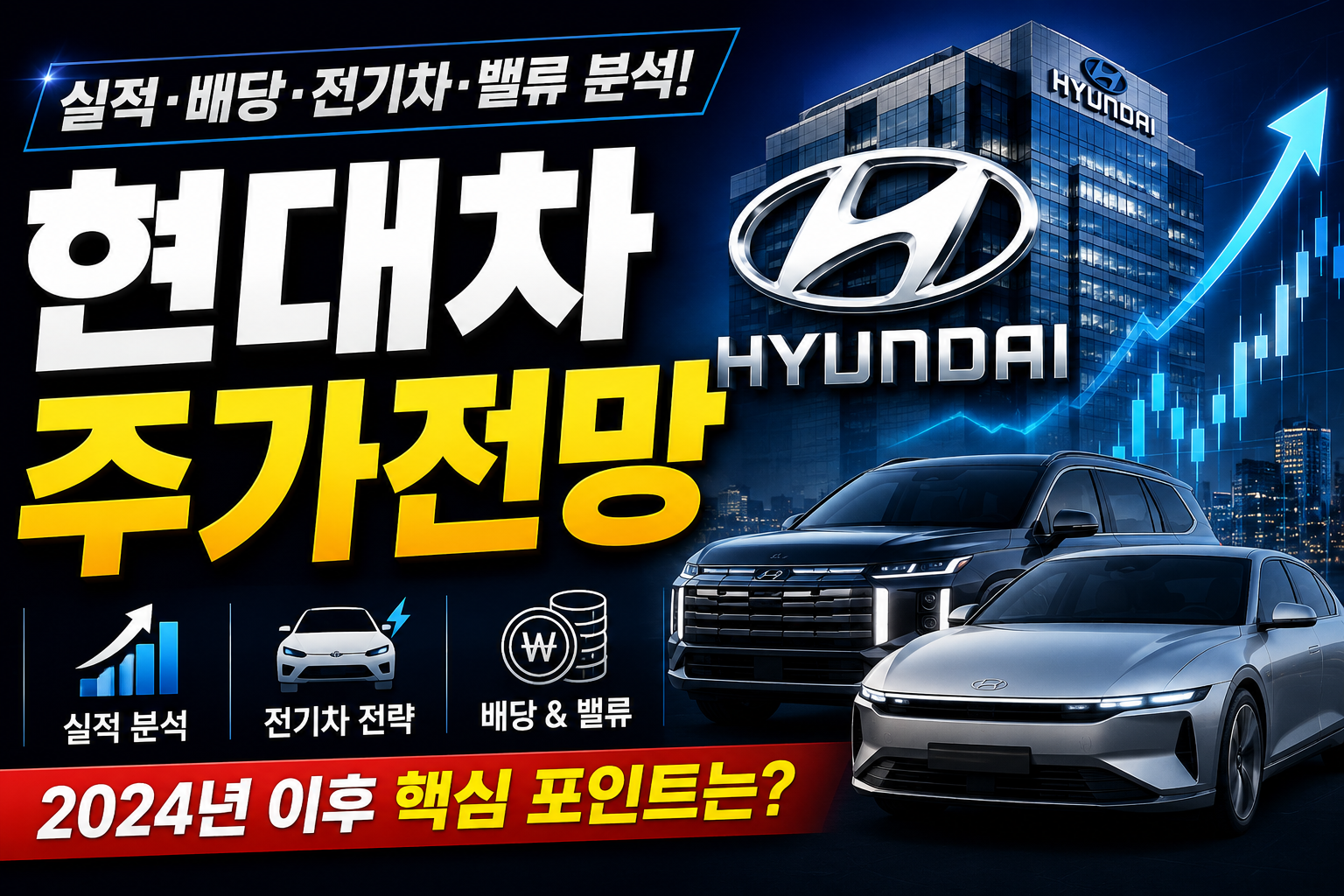 현대차 주가전망