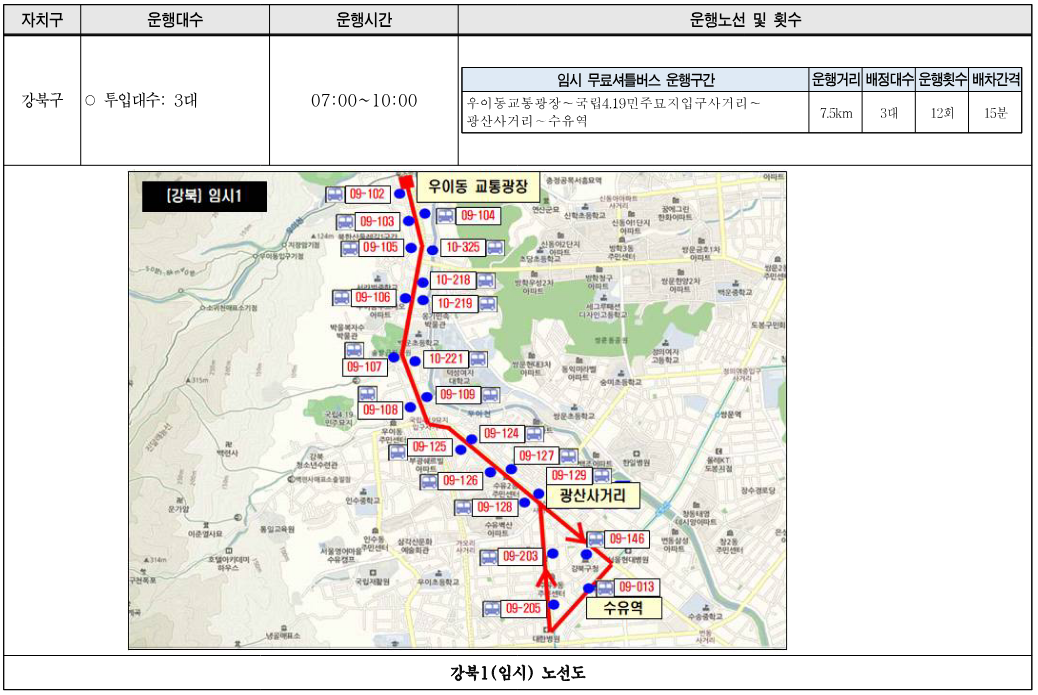 서울 시내버스 파업 자치구 무료 셔틀버스 노선 확인하기 다운로드 총정리