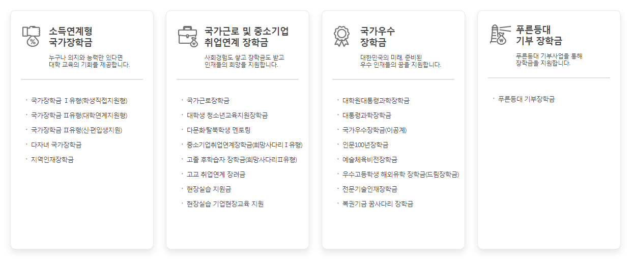 한국장학재단 장학금 종류