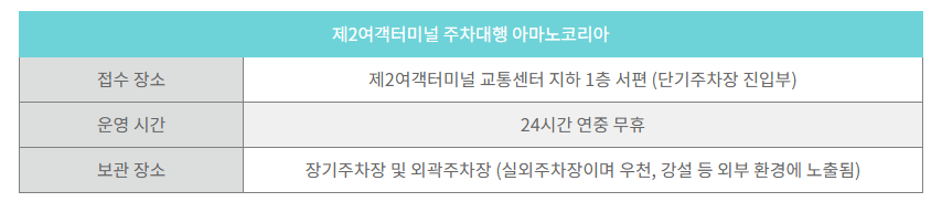 인천공항 주차대행 예약