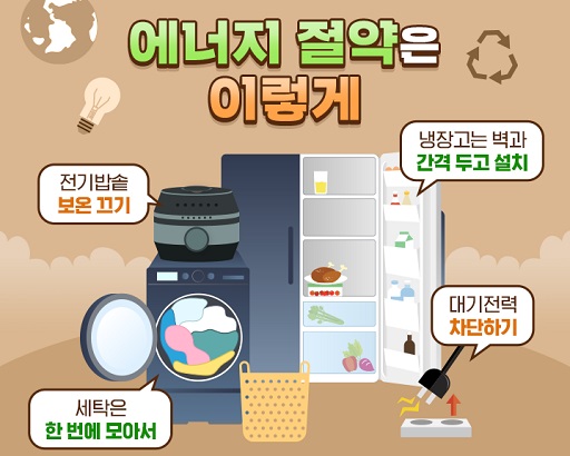 글의 이해를 돕기 위한 에너지 절약 관련 이미지