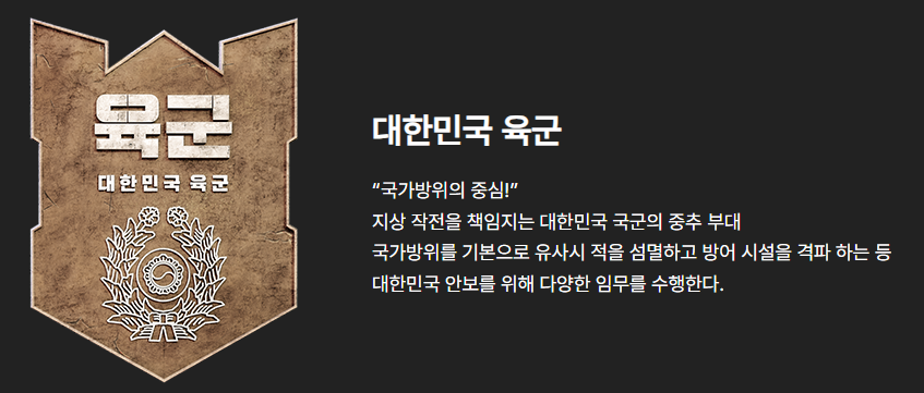 강철부대W 출연진 정보