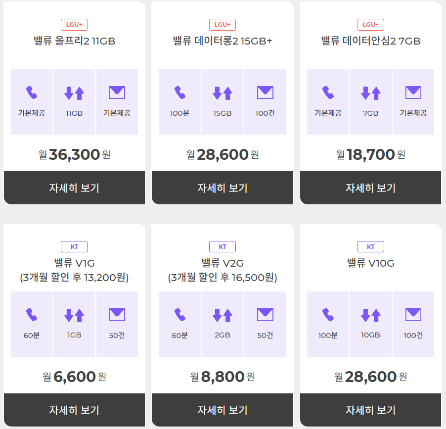 알뜰요금제