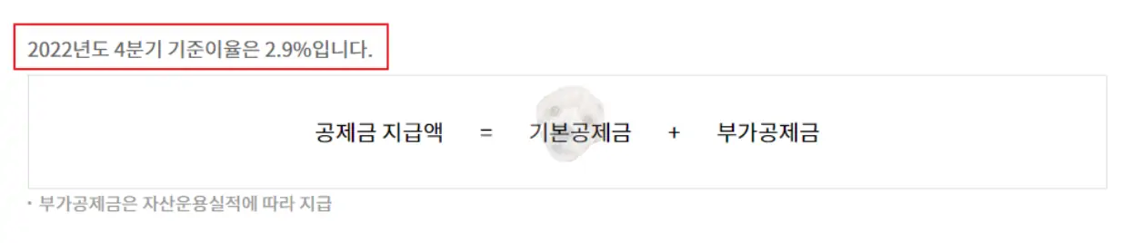 공제금 이율