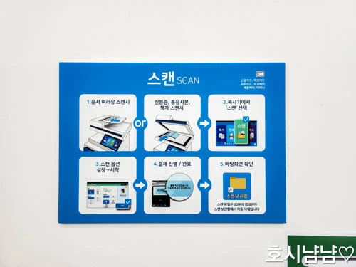 무인 프린트카페 스캔 방법 안내판 &ndash; 파일 저장&amp;#44; 결제 진행&amp;#44; 발송 절차 안내
