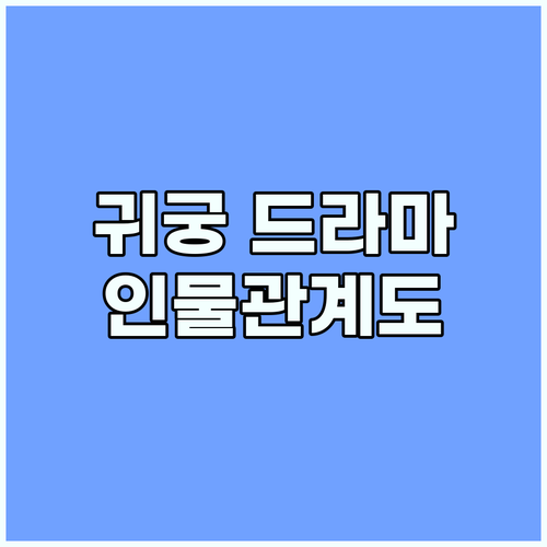 귀궁 드라마, OTT 정주행으로 인물..