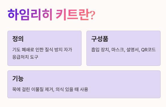 하임리히 키트란?