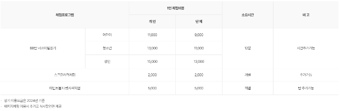 임실치즈테마파크
