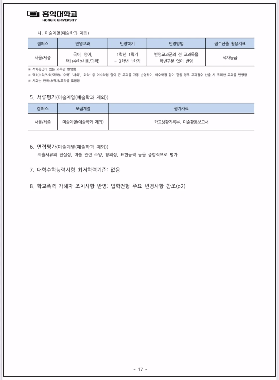 2026학년도-홍익대-수시모집-농어촌학생전형