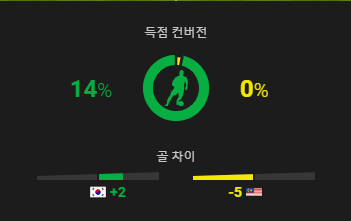 아시안컵 최악의 시나리오
