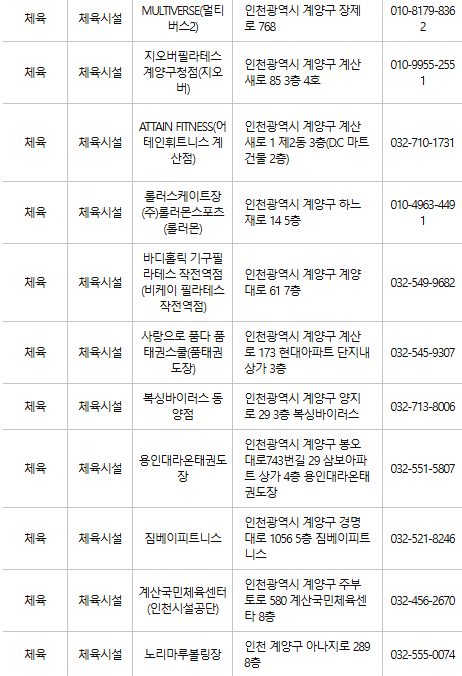 계양구 문화누리카드 사용처