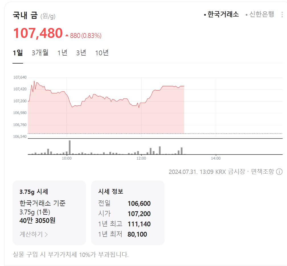 근1돈 시세 확인하기!!