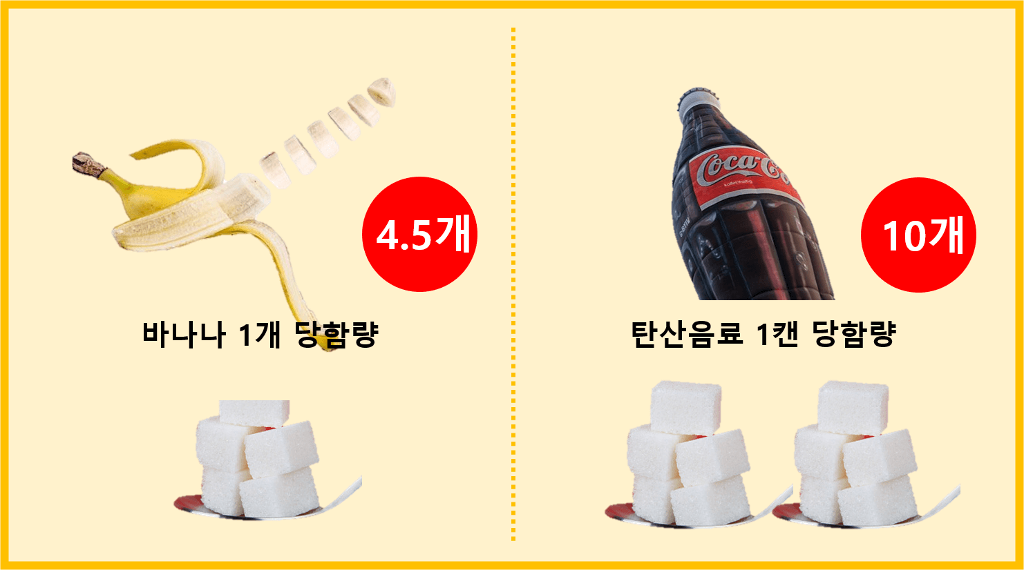 인슐린