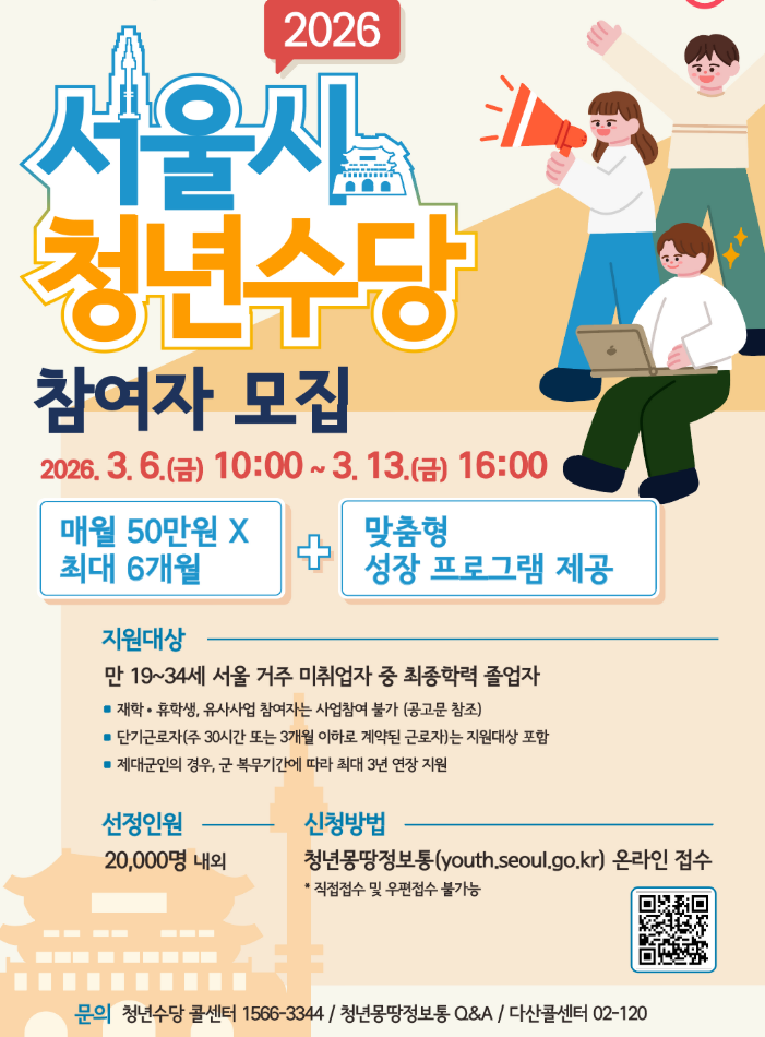 서울시 청년수당 신청방법