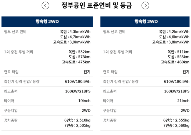 현대차-아이오닉9-사전예약