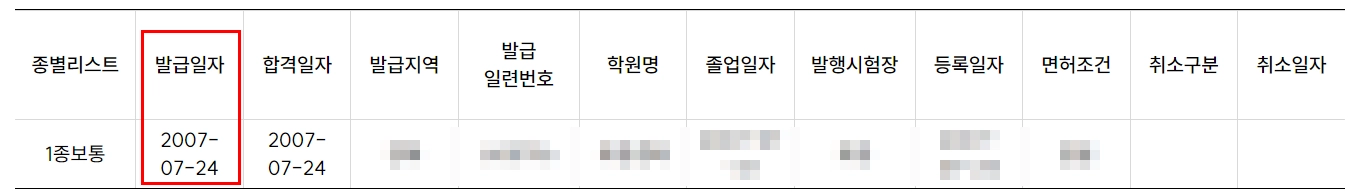 운전면허-취득일-조회