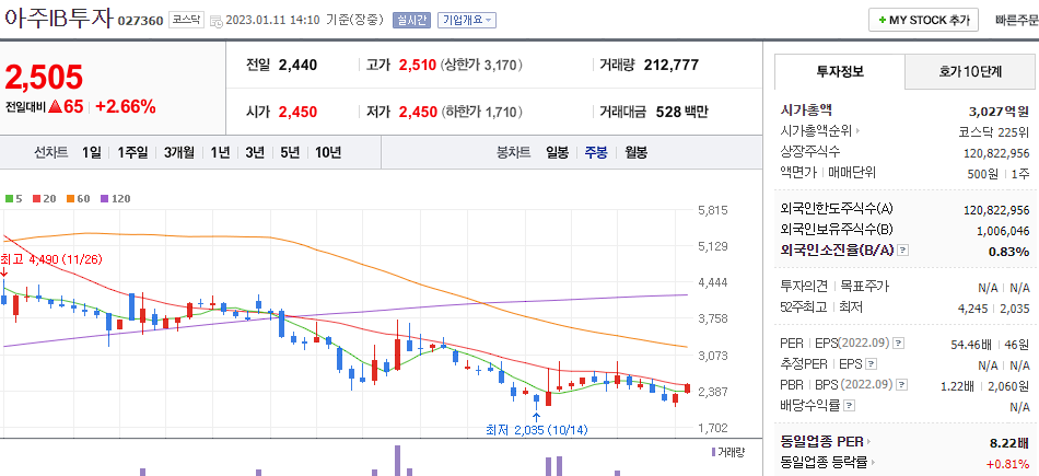 아주IB투자