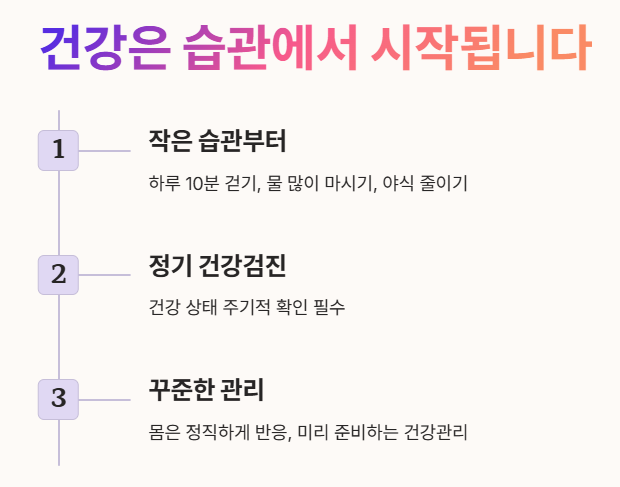 결론: 건강은 습관에서 시작됩니다