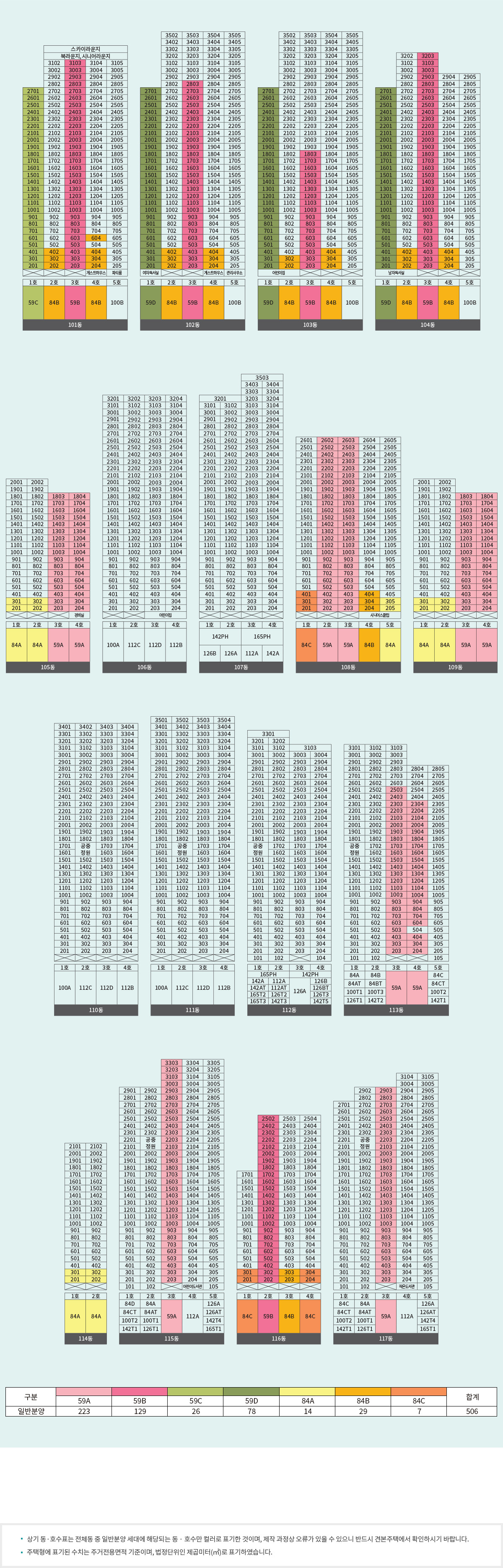 반포 래미안 트리니원 아파트 동호수배치도