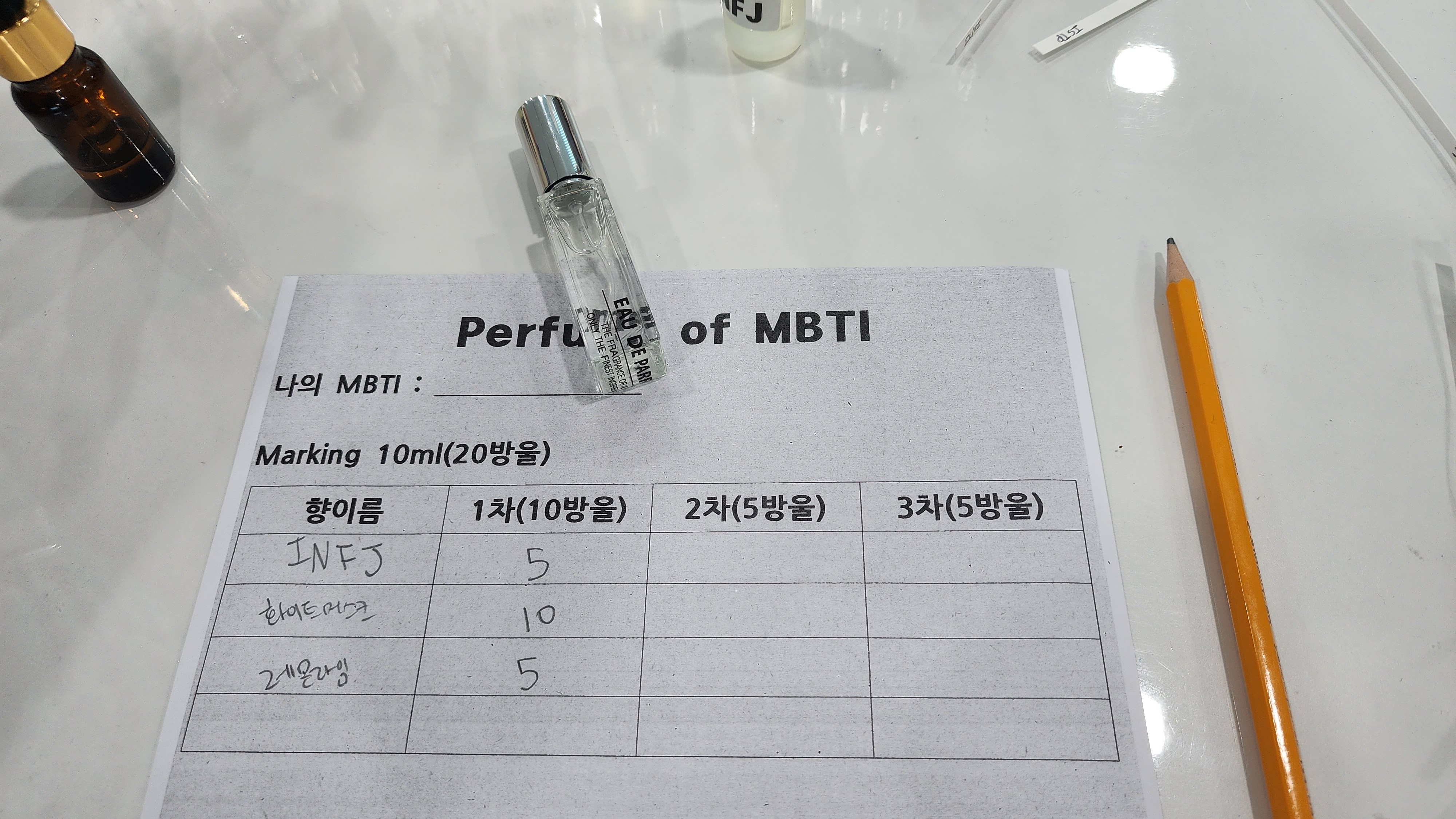 남부메이커교육체험센터 MBTI향수 수업