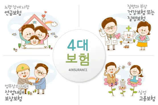 4대보험료 자동 계산기