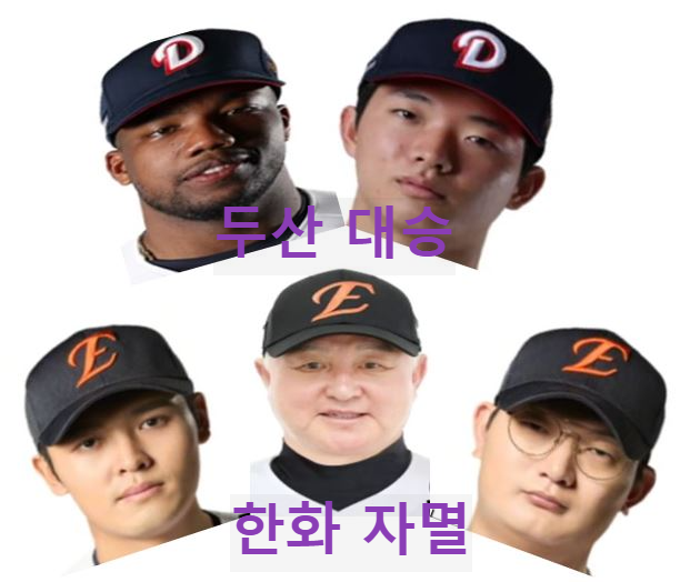 두산 대승, 한화 자멸