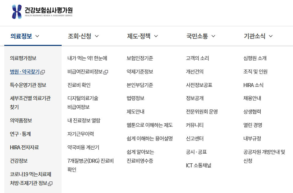주말 문 여는 약국 찾는 방법 24시 약국 조회