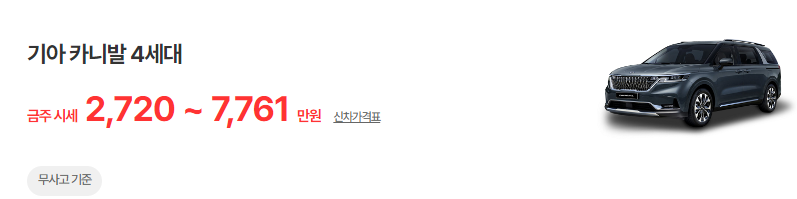 카니발 4세대 중고차 시세 무사고 기준 평균