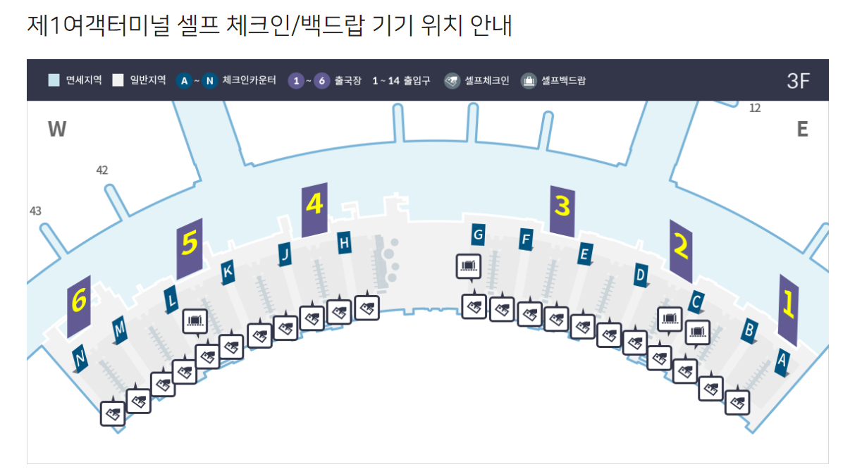인천공항 꿀팁 총정리