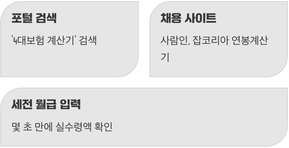 1분 만에 끝! 가장 쉬운 계산법