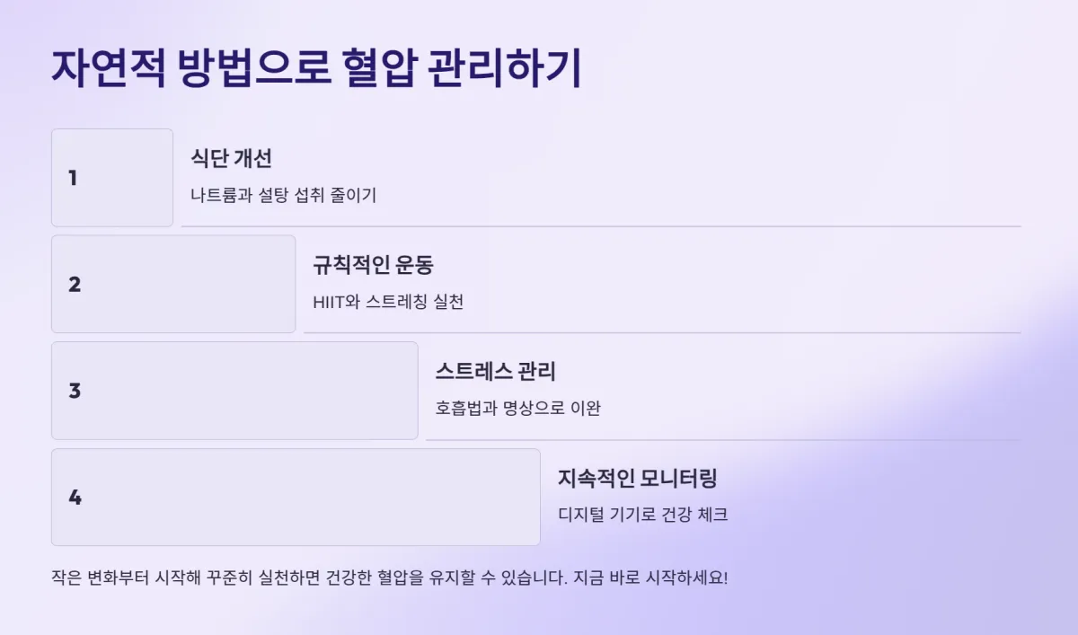 고혈압관리방법_식단_자연방법
