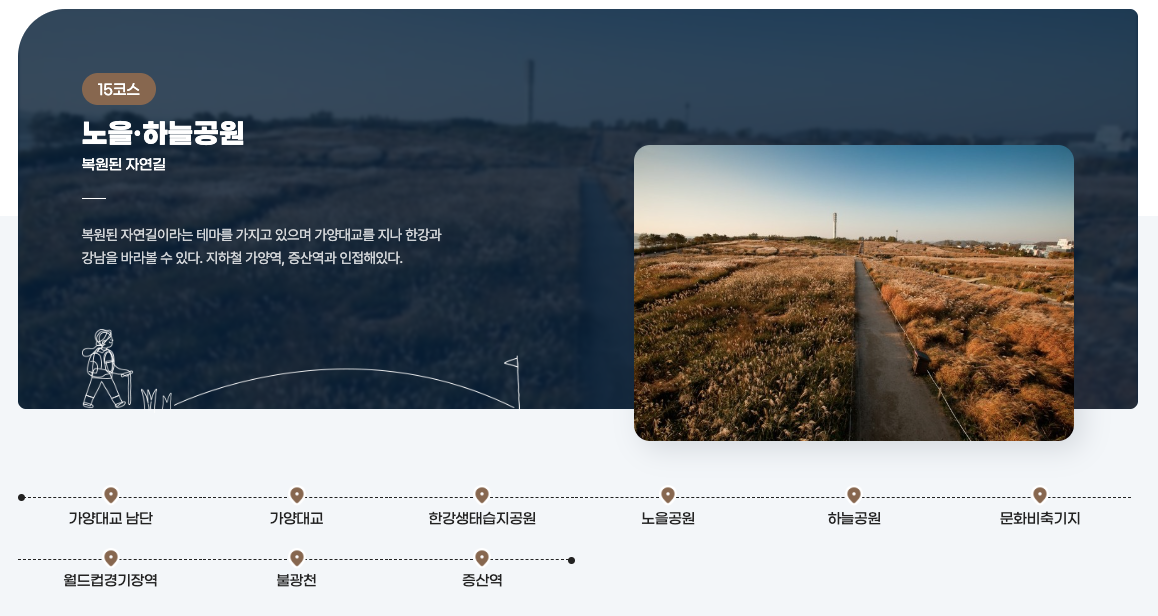 서울둘레길 15코스 노을 하늘공원 구간 평화의공원 월드컵경기장 지도 트레킹