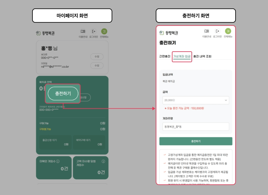 로또 모바일 구매 시 예치금 충전 화면